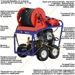 Серия АВД Посейдон B20, 20,8 л.с., 120 – 400 бар, 15 – 50 л/мин — изображение 9