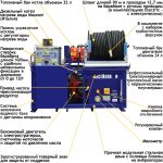 АВД Посейдон B24S-150-50-H-Th105St-Reel, 32 л.с., 150 бар, 50 л/мин — изображение 2