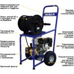 АВД Посейдон B6-150-15-H-IP-Reel, 5,6 л.с., 150 бар, 15 л/мин — изображение 7