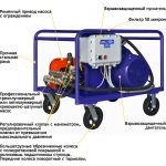 АВД Посейдон E30-500-30-1Ex, 30 кВт, 500 бар, 30 л/мин — изображение 9