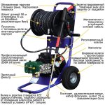 Аппарат JETRIX E5-200-15-JTX-Reel для прочистки канализации, 200 бар, 14 л/мин — изображение 11