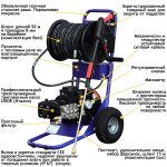 АВД Посейдон E5-200-15-Hot-Reel, 5,5 кВт, 200 бар, 15 л/мин — изображение 8