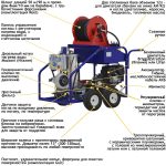 АВД Посейдон B15-250-17-L-DU-Reel2, 17 л.с., 250 бар, 17 л/мин — изображение 11
