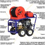 АВД Посейдон B24-200-45-L-Combi-Reel, 27 л.с., 200 бар, 45 л/мин — изображение 14
