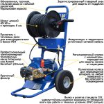 АВД Посейдон E5-150-21-IP-Gun, 5,5 кВт, 150 бар, 21 л/мин — изображение 6
