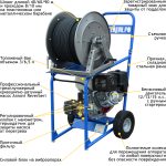 АВД Посейдон B13-240-20-H-IP-F-Gun, 13 л.с., 240 бар, 20 л/мин — изображение 11