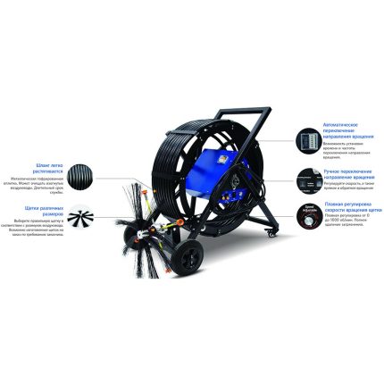 Щеточный очиститель воздуховодов PITON TO-928Kit40 для воздуховодов диаметром 80–600 мм до 40 метров